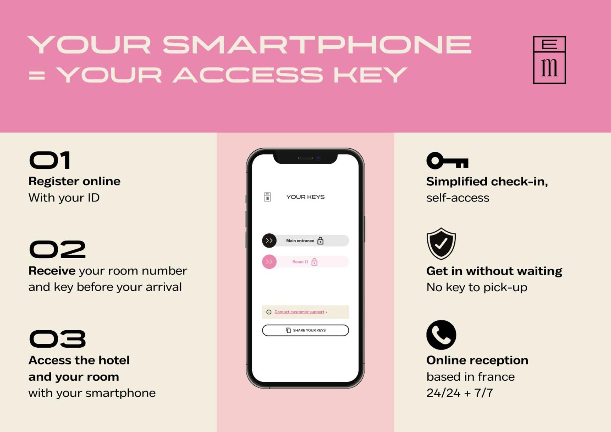 Hotel Corneille - Entree Autonome, Reception En Ligne - Encore Mieux Tours Eksteriør bilde